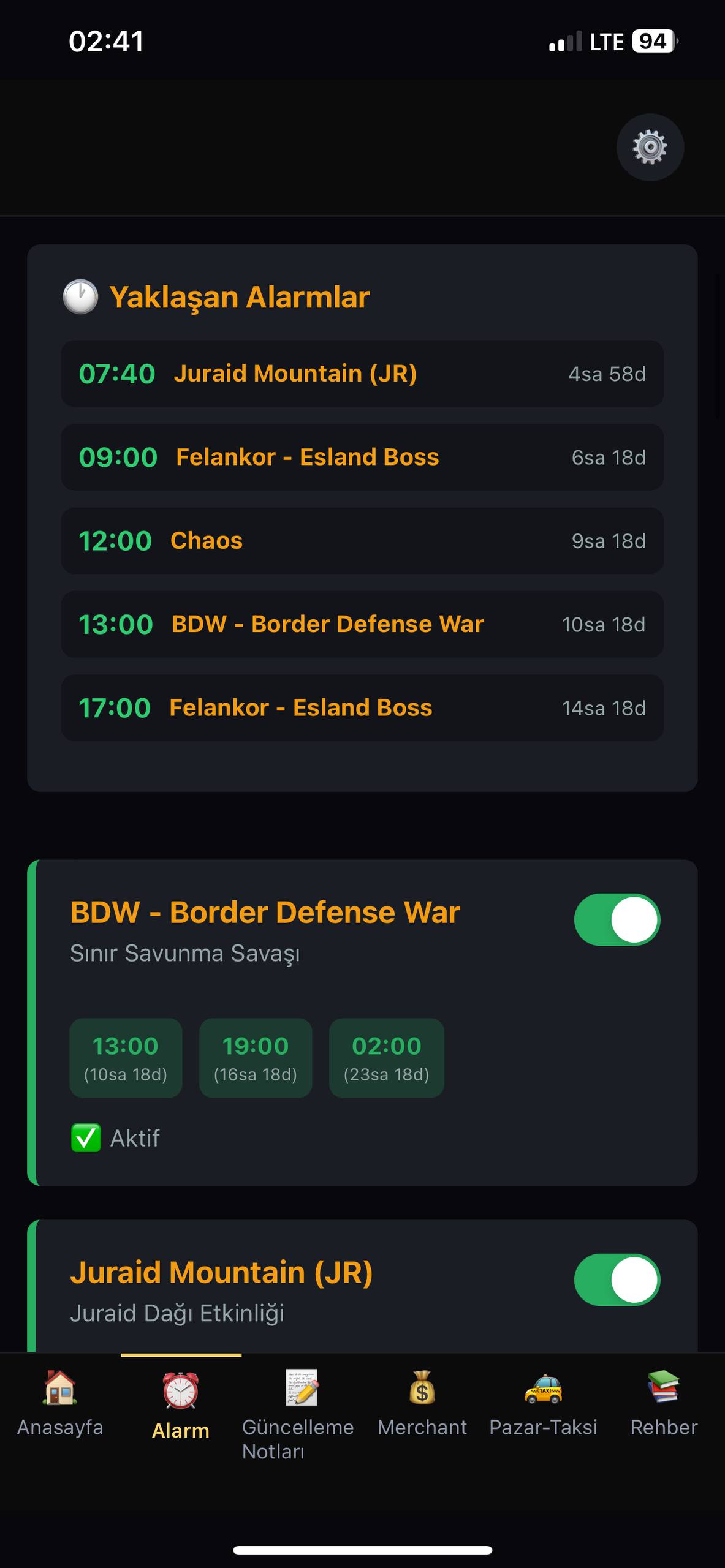 Etkinlik takibi ekranı